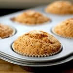 Muffinka sztuka